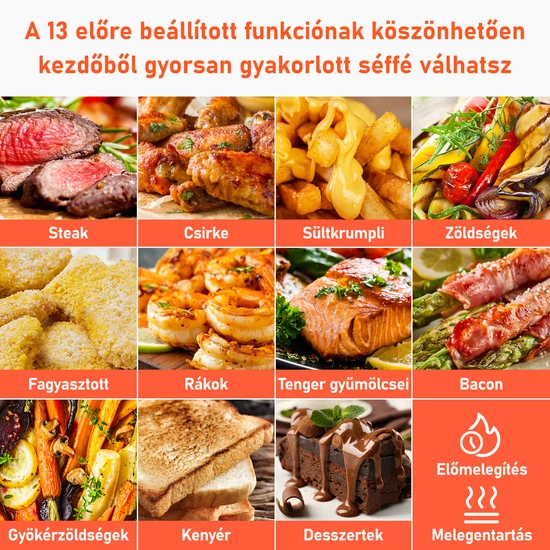 Programozható