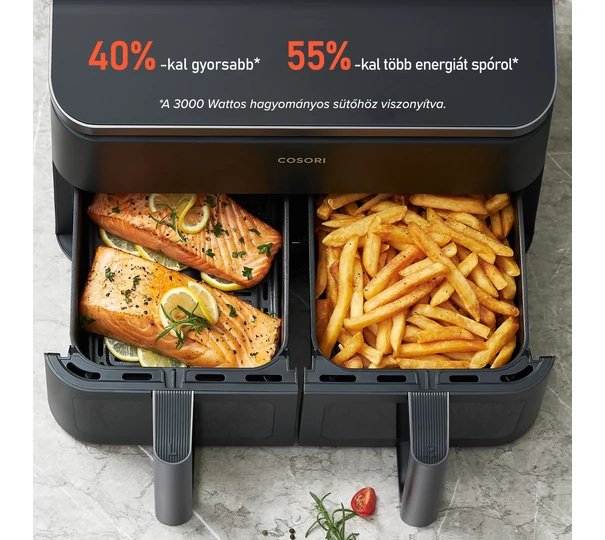 Komplett ebéd pár gombnyomással, egy Air Fryer-ben